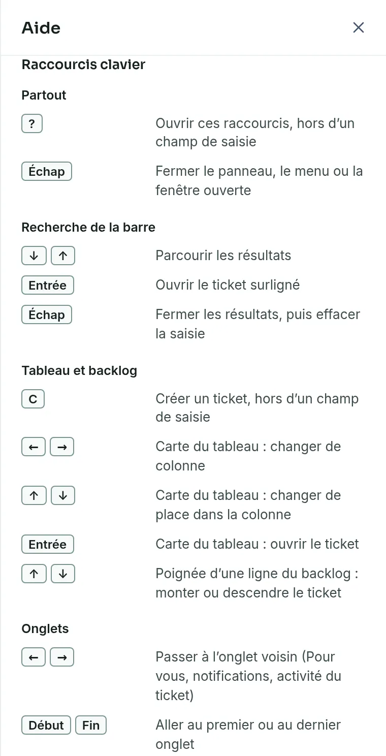 Le panneau d’aide ouvert par la touche point d’interrogation, sur sa rubrique Raccourcis clavier.