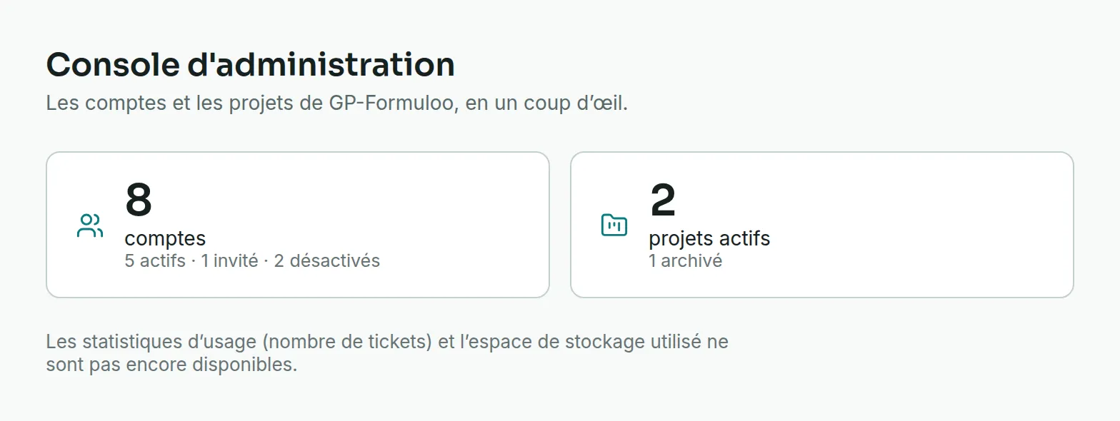 La console d’administration et ses deux cartes, 8 comptes dont 5 actifs, 1 invité et 2 désactivés, et 2 projets actifs dont 1 archivé.