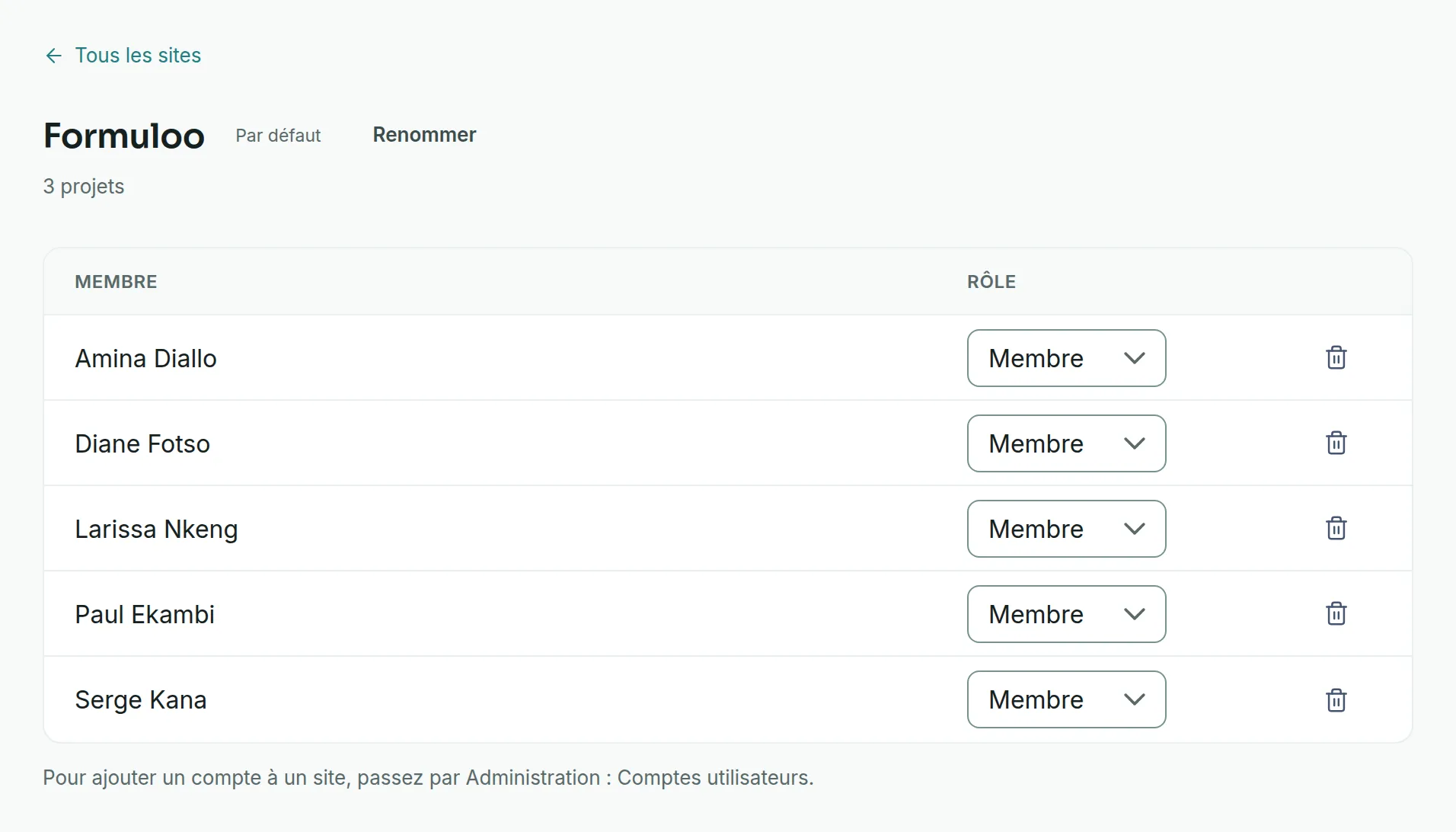 La page du site Formuloo vue par un Super Admin, avec cinq membres, la liste de rôle et la corbeille de chacun, et la consigne pour ajouter un compte.