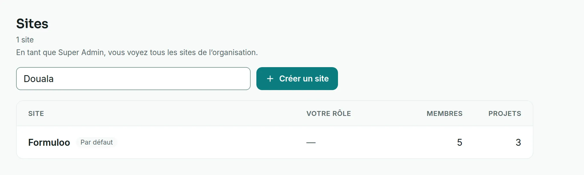 La page Sites vue par un Super Admin, avec le nom Douala saisi, le bouton Créer un site et le site Formuloo marqué Par défaut.